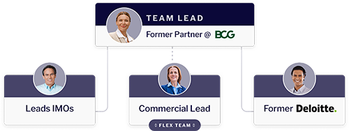 C2.0_Teams_Img 4_SM